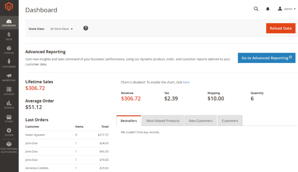 Adobe Commerce Dashboard