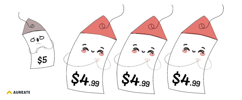 Charm Pricing – Psychological Pricing Tactics & Strategies