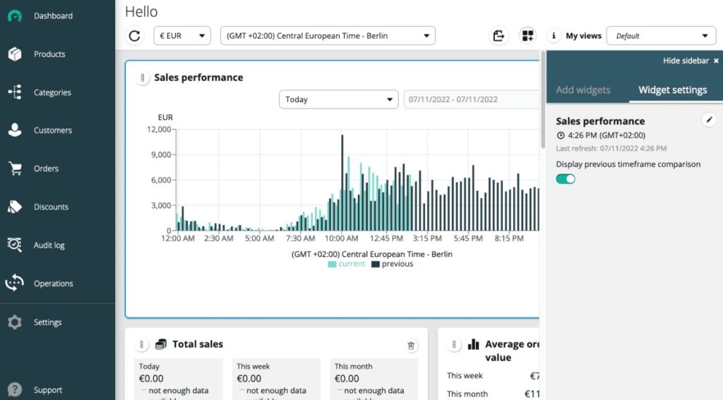 Commercetools Dashboard