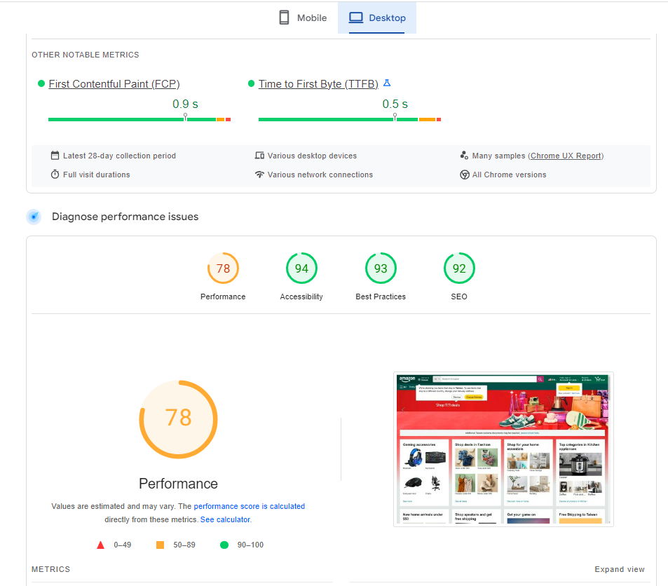 PageSpeed Insights Dashboard for Amazon Desktop Site