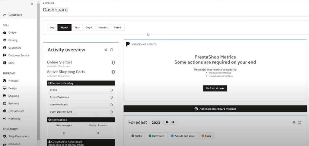 PrestaShop Dashboard