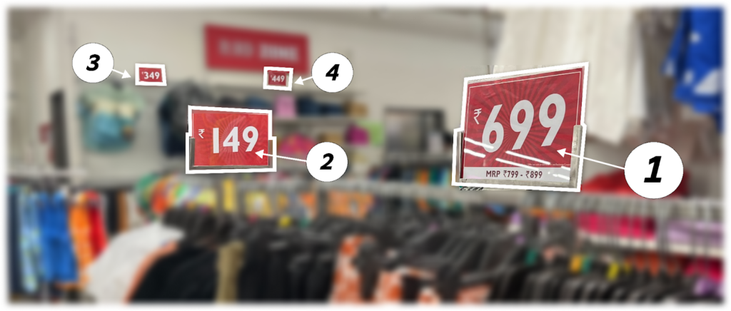 Price Anchoring Example – Psychological Pricing Tactics & Strategies