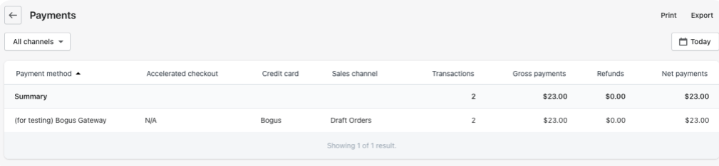 Shopify Dashboard Showing Payments by Credit Card