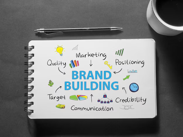 Start branding of your business