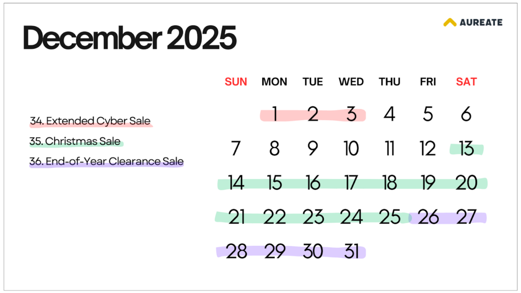 December 2025 eCommerce Marketing Calendar