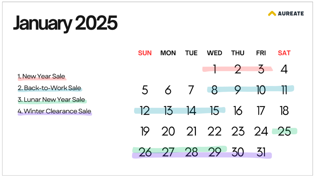 January 2025 eCommerce Marketing Calendar