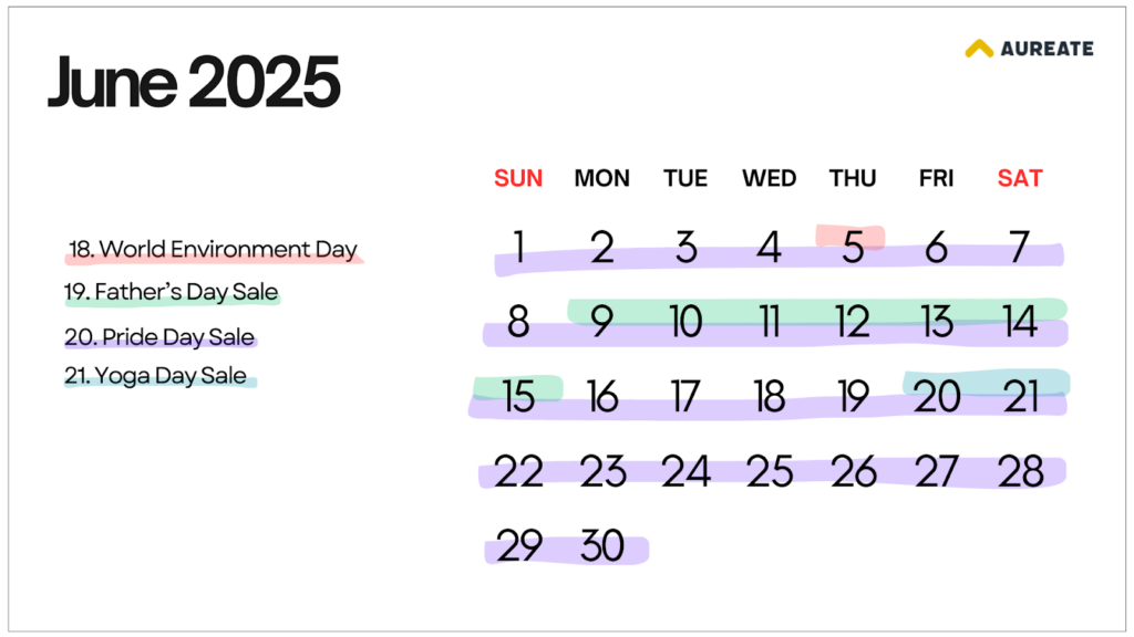 June 2025 eCommerce Marketing Calendar