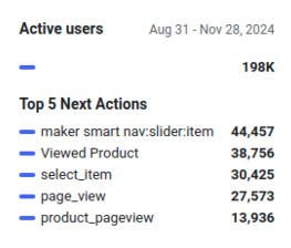 next action feature in GA4 funnel exploration report