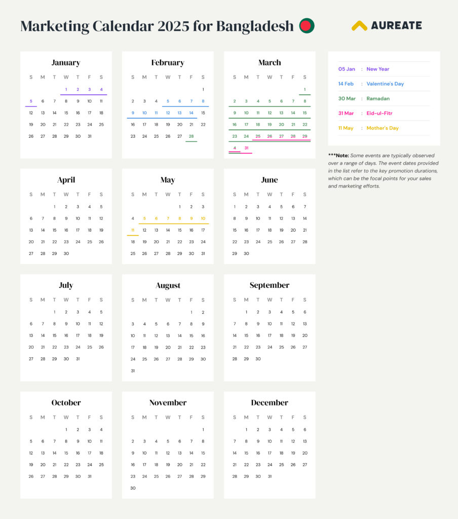 Marketing Calendar 2025 for Bangladesh