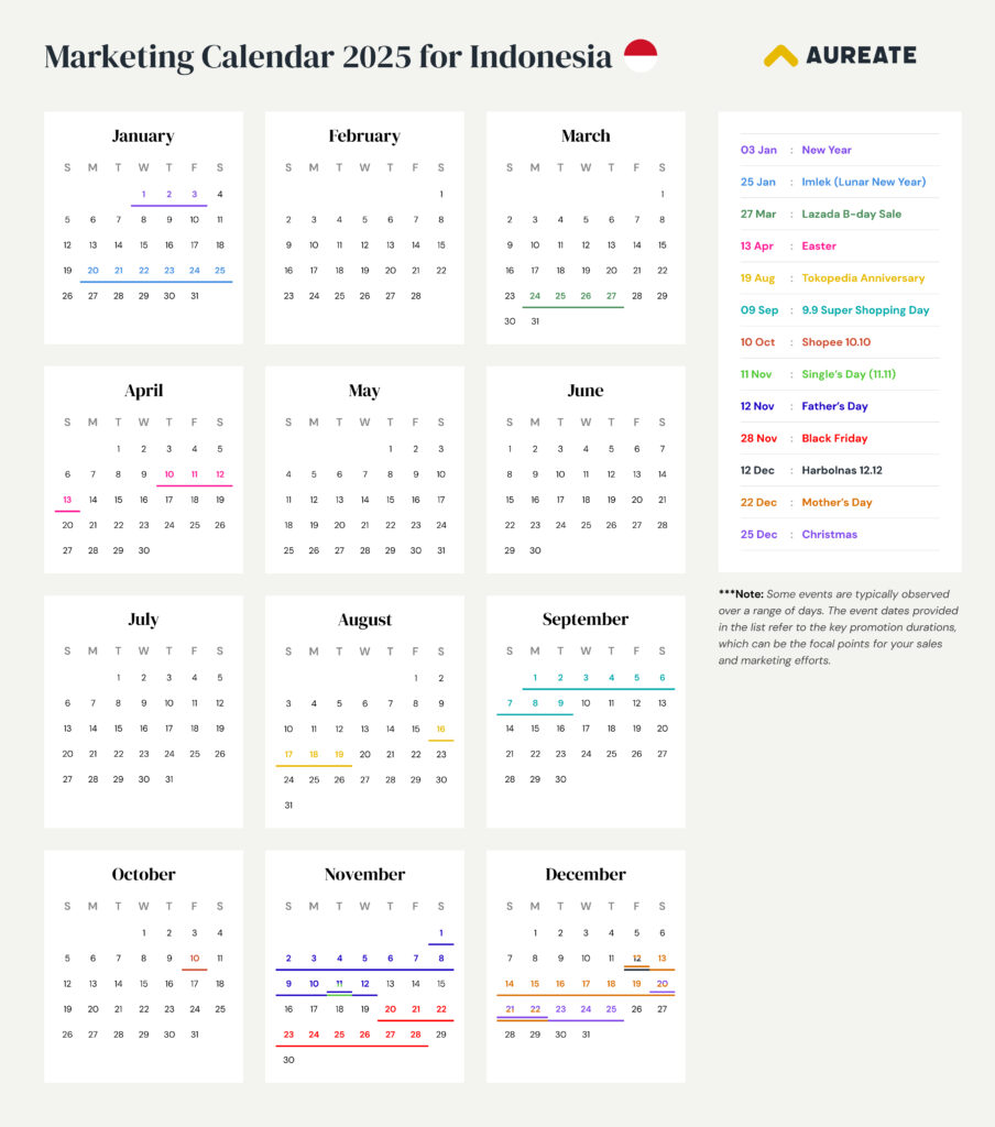 Indonesia — Marketing Calendar 2025