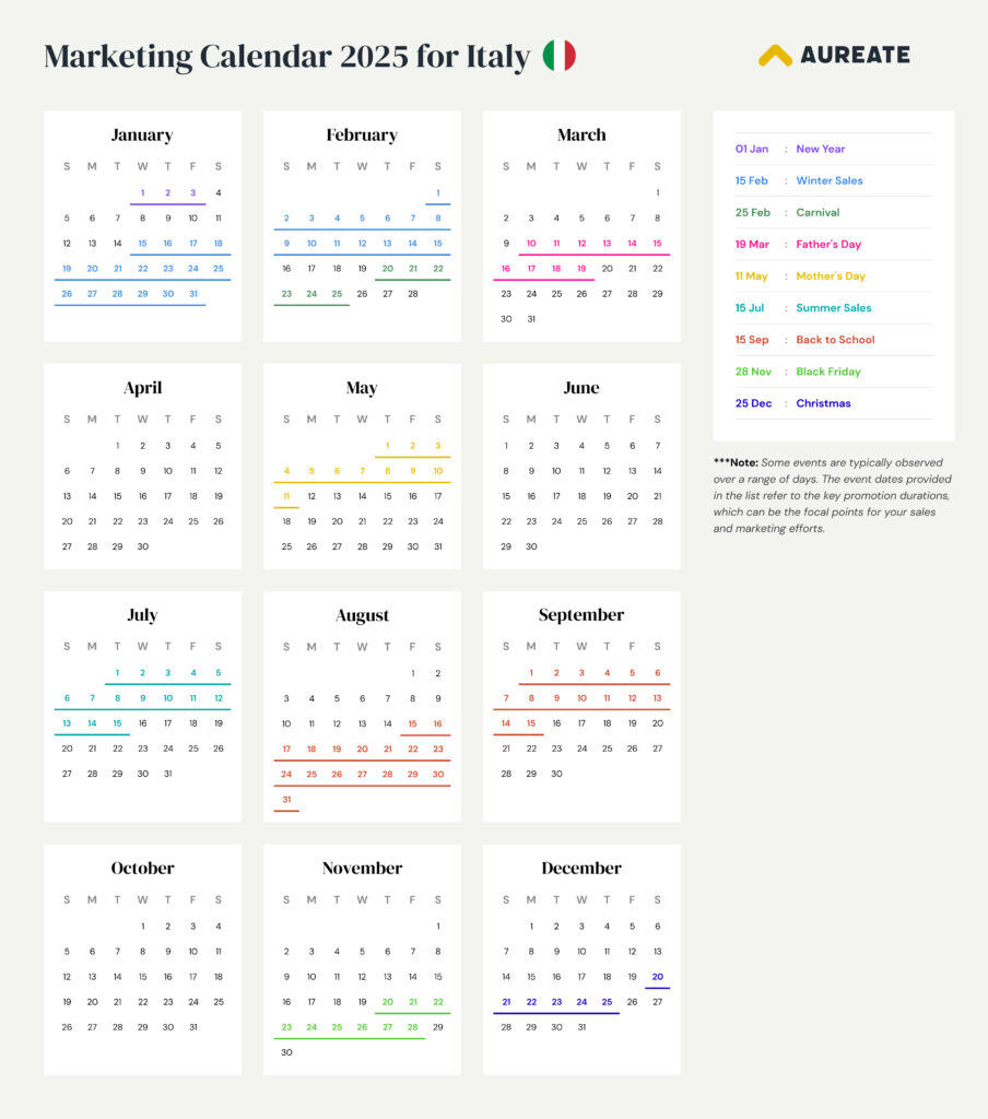 Italy — Marketing Calendar 2025