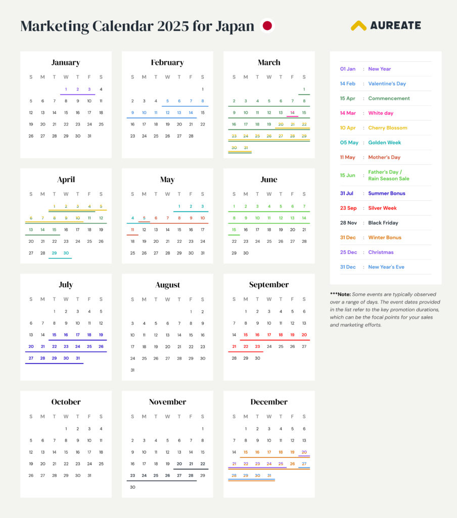 Japan — Marketing Calendar 2025