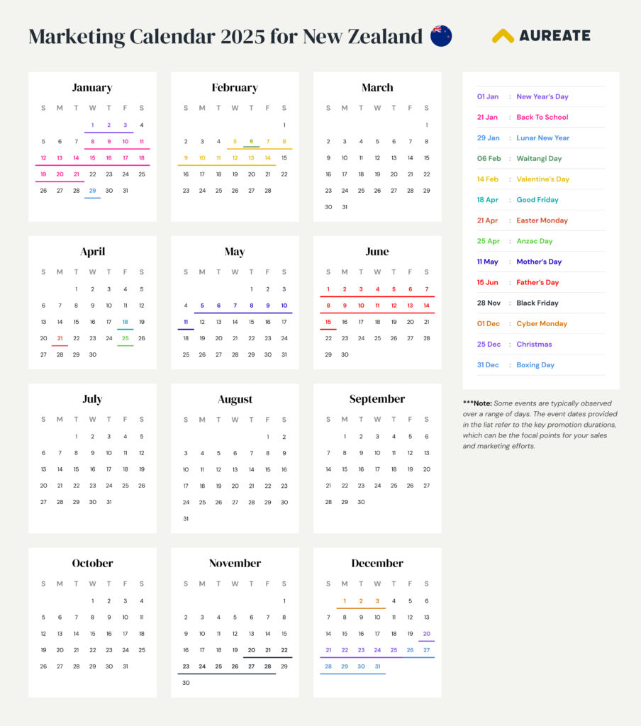 New Zealand — Marketing Calendar 2025