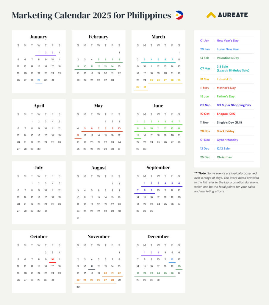 Philippines — Marketing Calendar 2025 