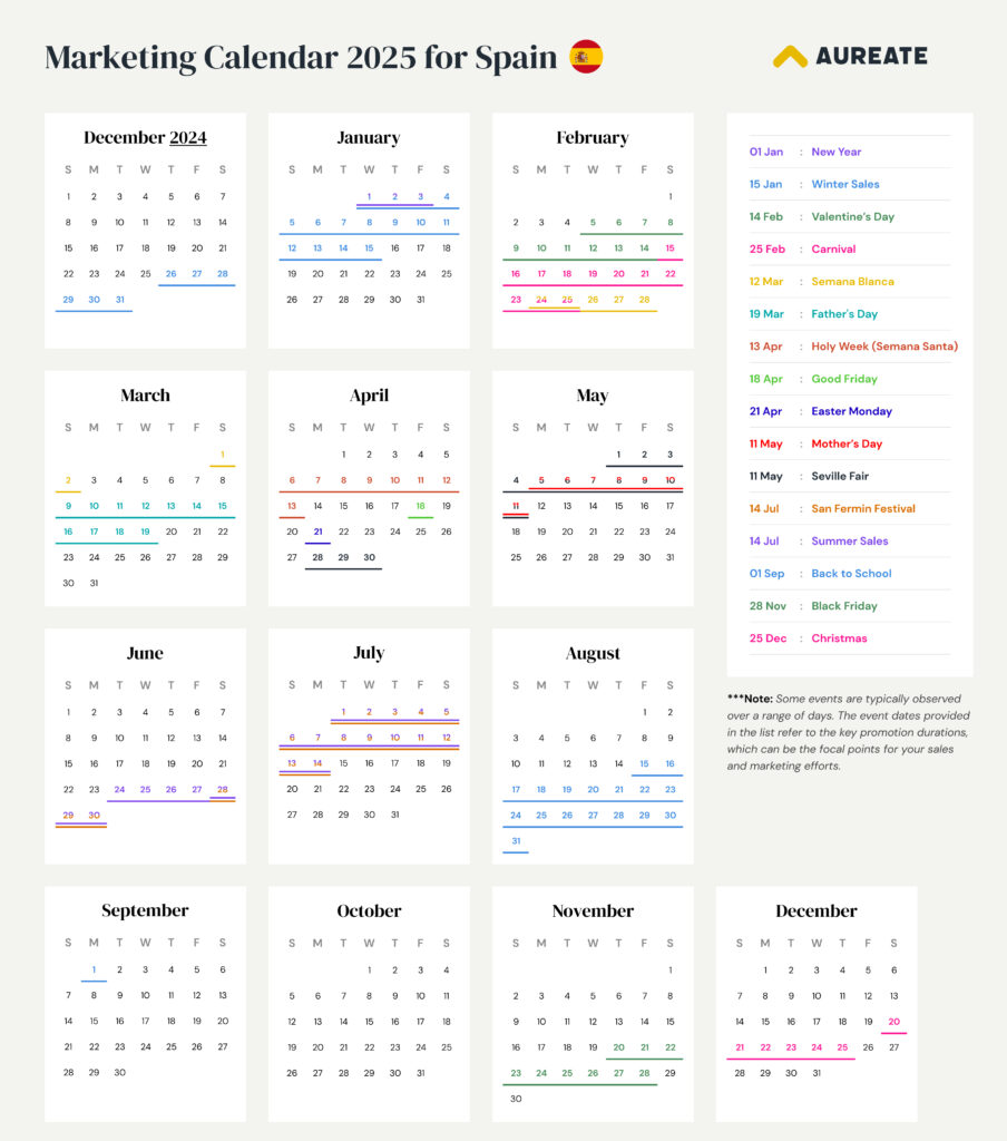 Spain — Marketing Calendar 2025 