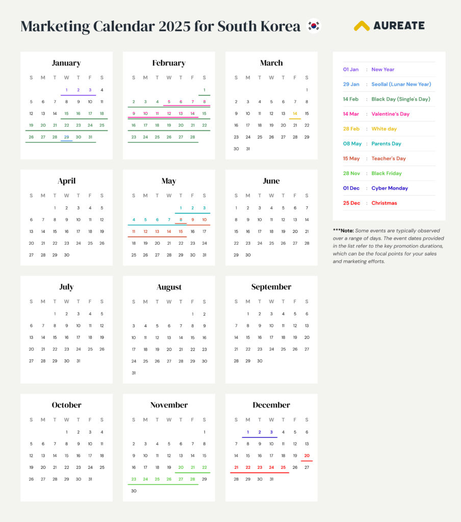 South Korea — Marketing Calendar 2025 