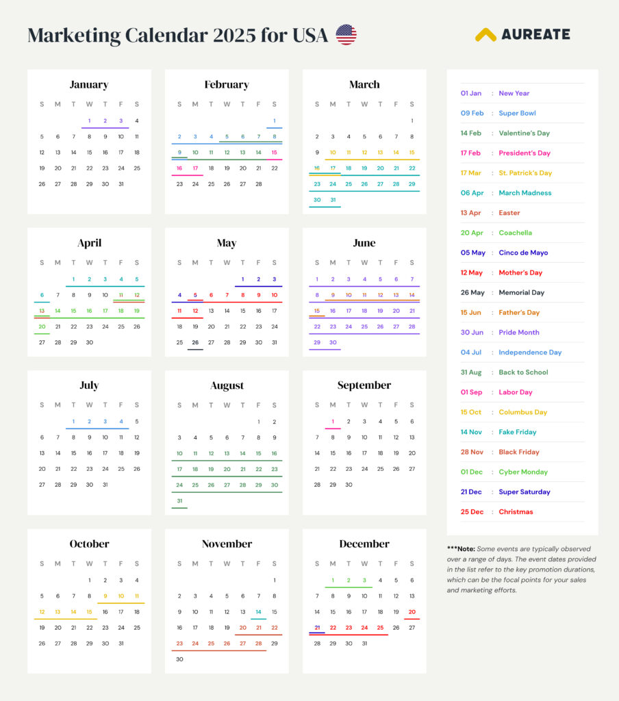 United States (US) — Marketing Calendar 2025