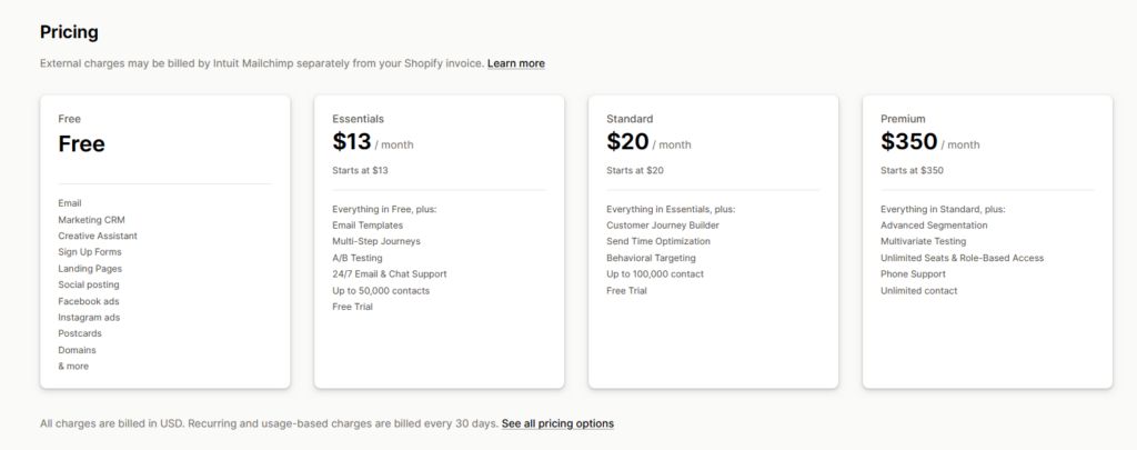 Mailchimp—Pricing Structures