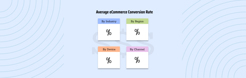 Average eCommerce Conversion Rate Benchmarks By Industry