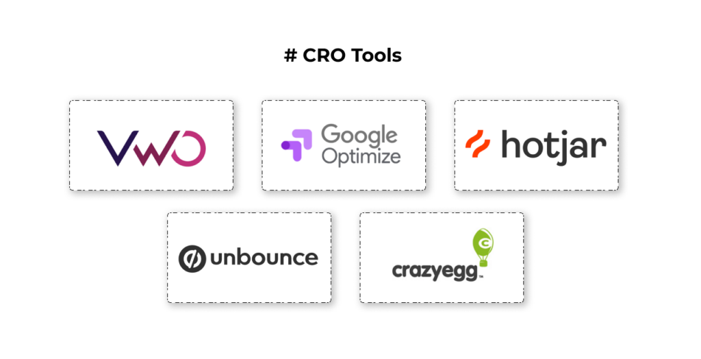 CRO tools to consider - Shopify CRO Beginners