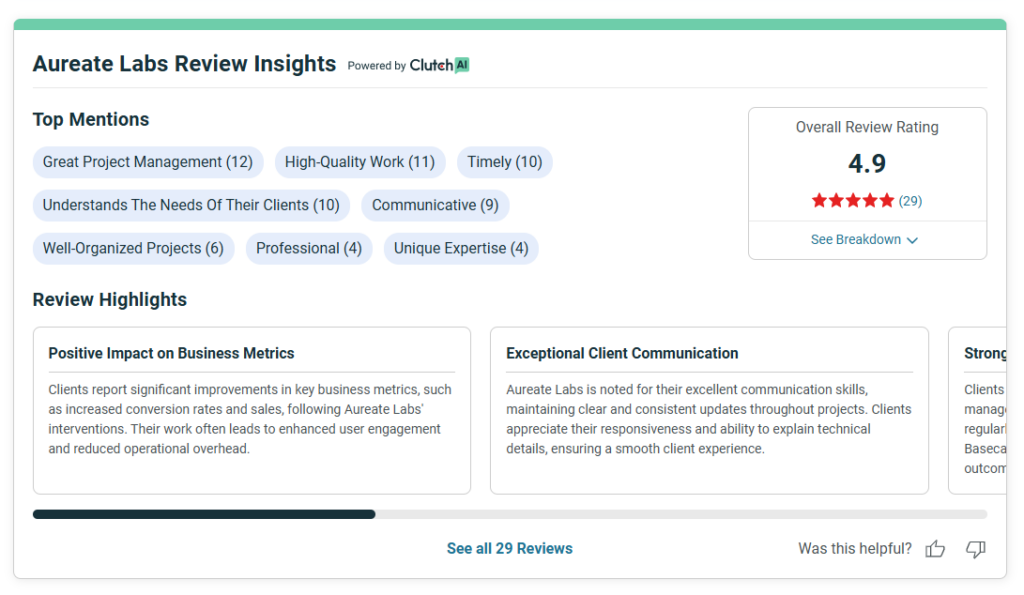Aureate Labs client reviews on Clutch for Shopify web design services