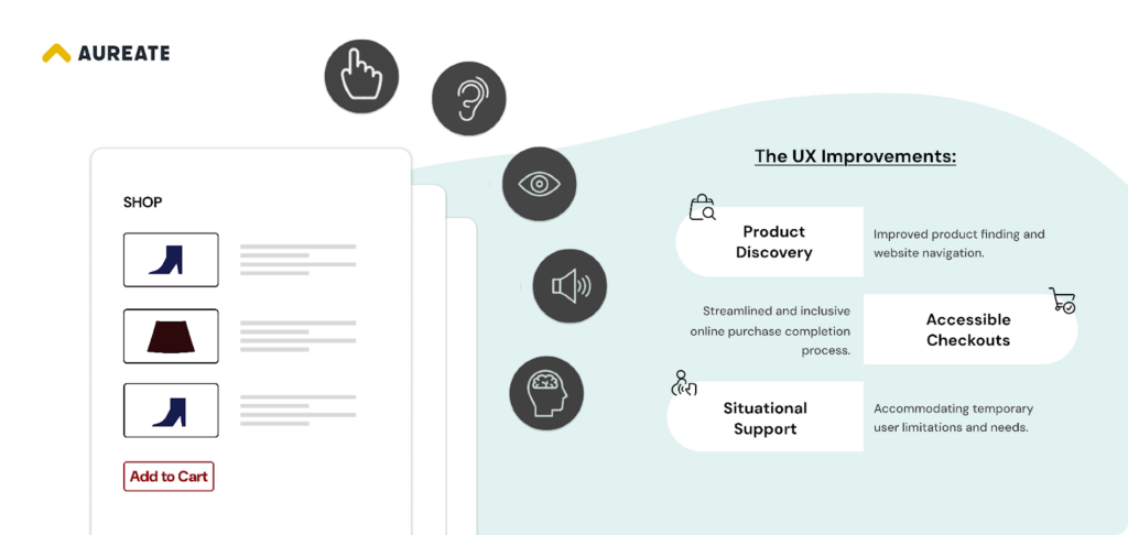 How eCommerce Website Accessibility Improves eCommerce UX?