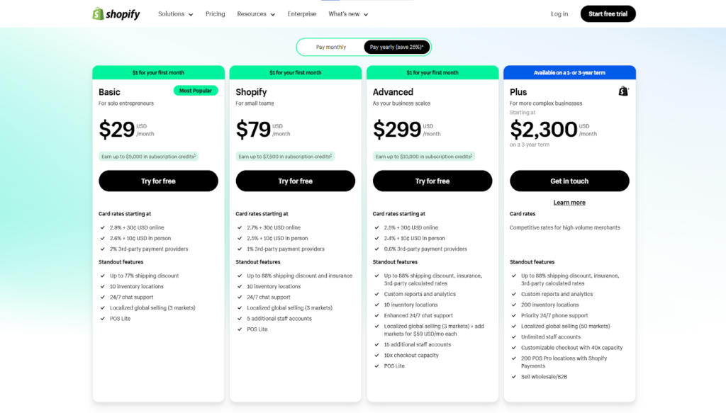Shopify pricing plan