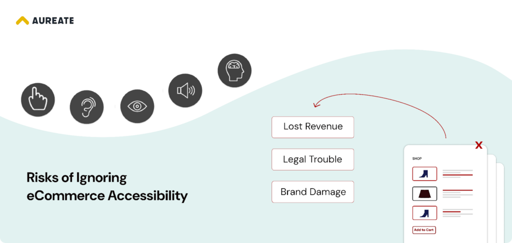 What Are the Risks of Ignoring Accessibility in eCommerce