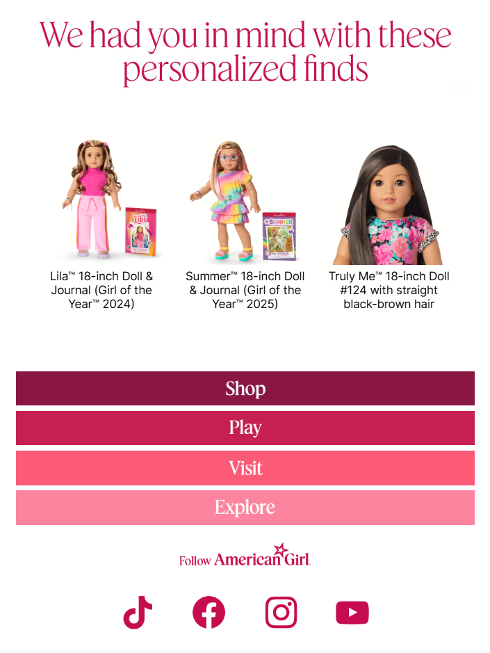 Personalized Shopping Experience in eCommerce for Improved Customer Retention