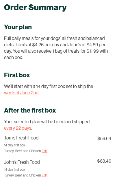 eCommerce subscription plan customization that help with eCommerce customer retention