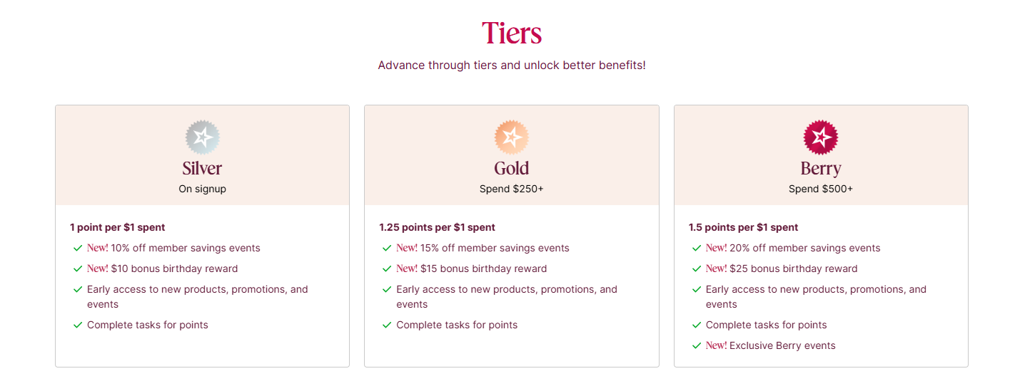 Top 9 Customer Retention Strategies for eCommerce Growth