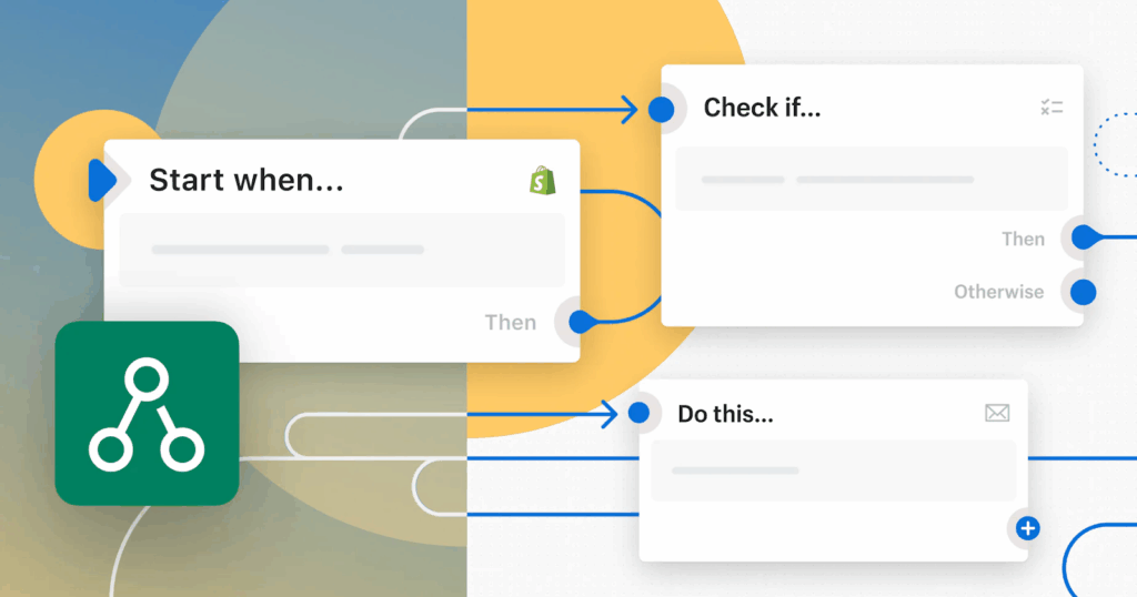 B2B and D2C on Shopify Plus automate workflow