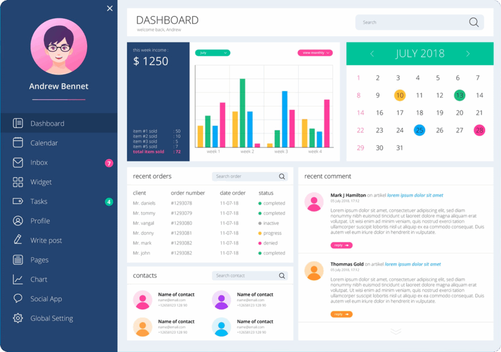 Build Personalized Analytics Dashboards with Liquid