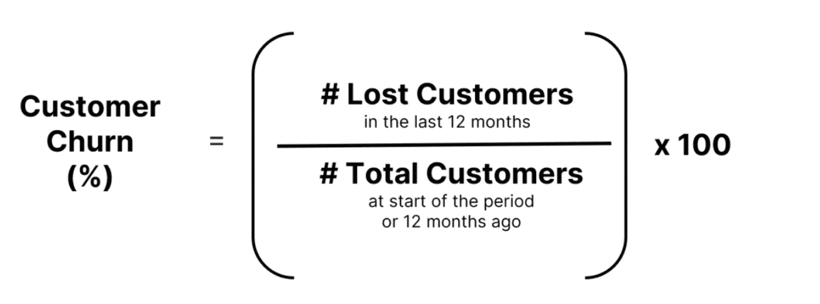 Customer Churn Rate Formula