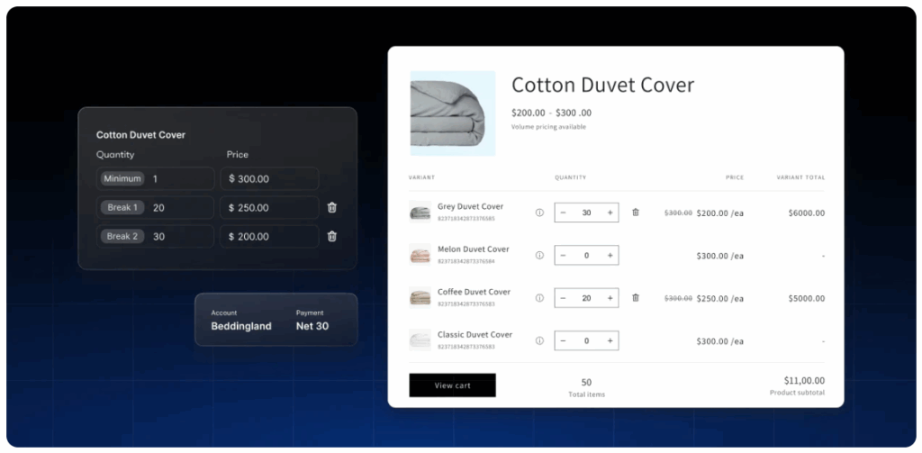 Dynamic Quantity Breaks and Tiered Pricing