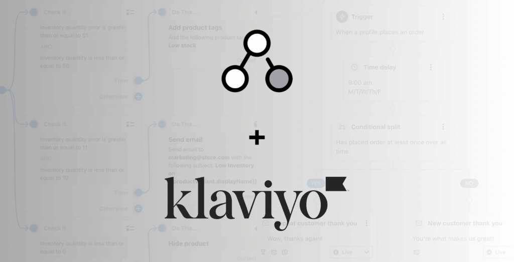 Integrate Klaviyo with Shopify Flow for Email Segmentation & Automation