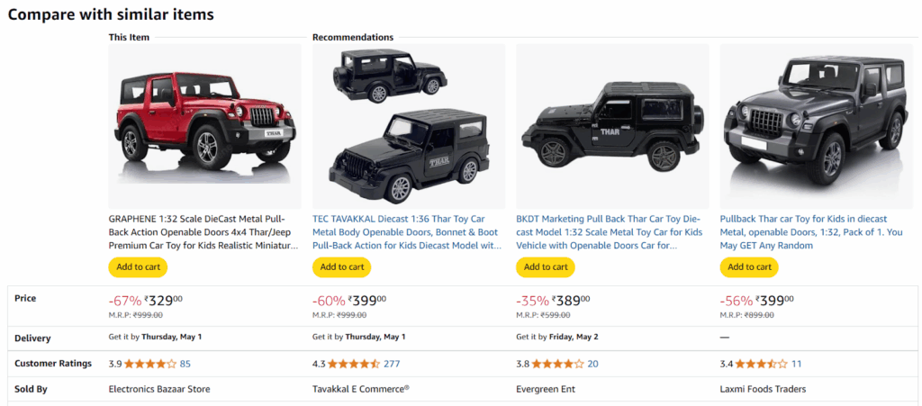 Key Features for eCommerce Toy Stores - Toy Comparison Option