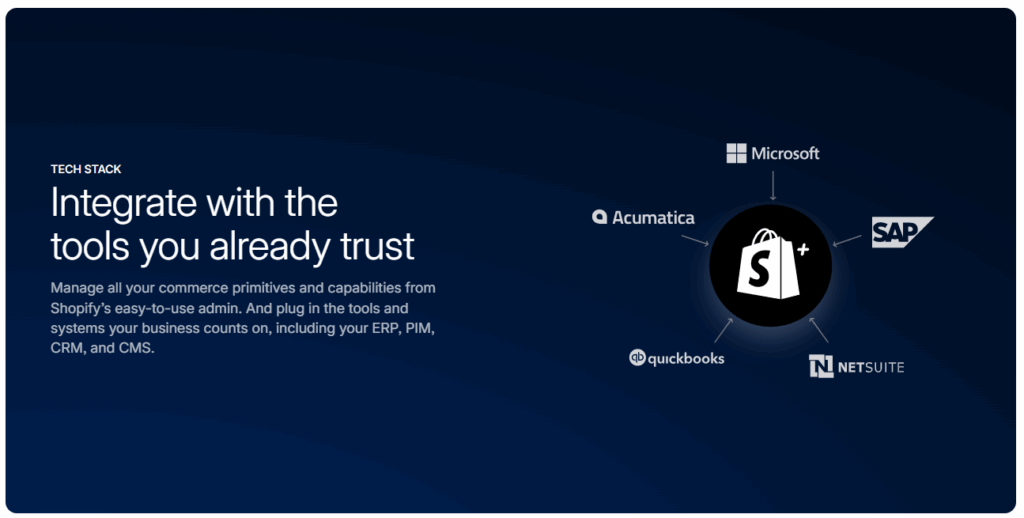 integrate with the tools you already trust