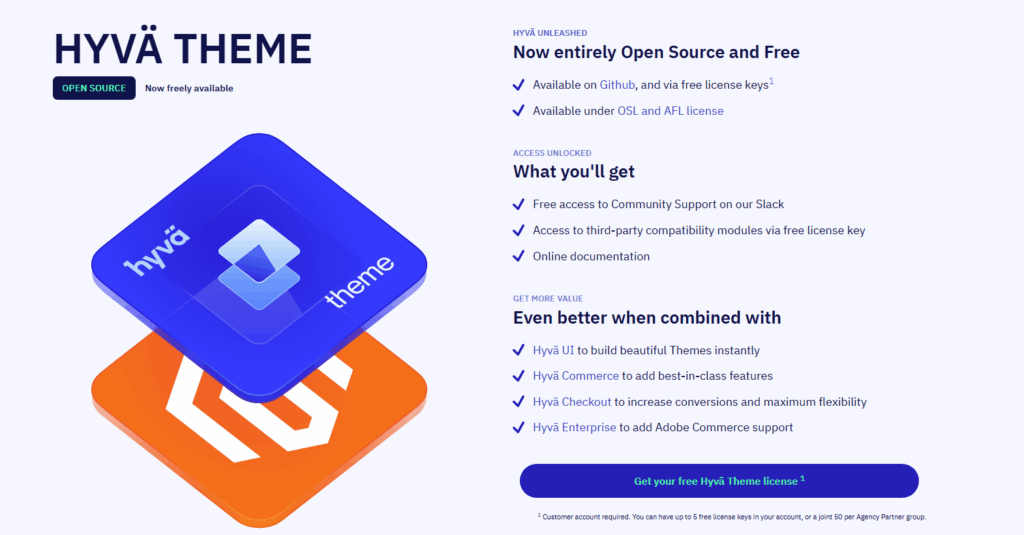Hyva theme license