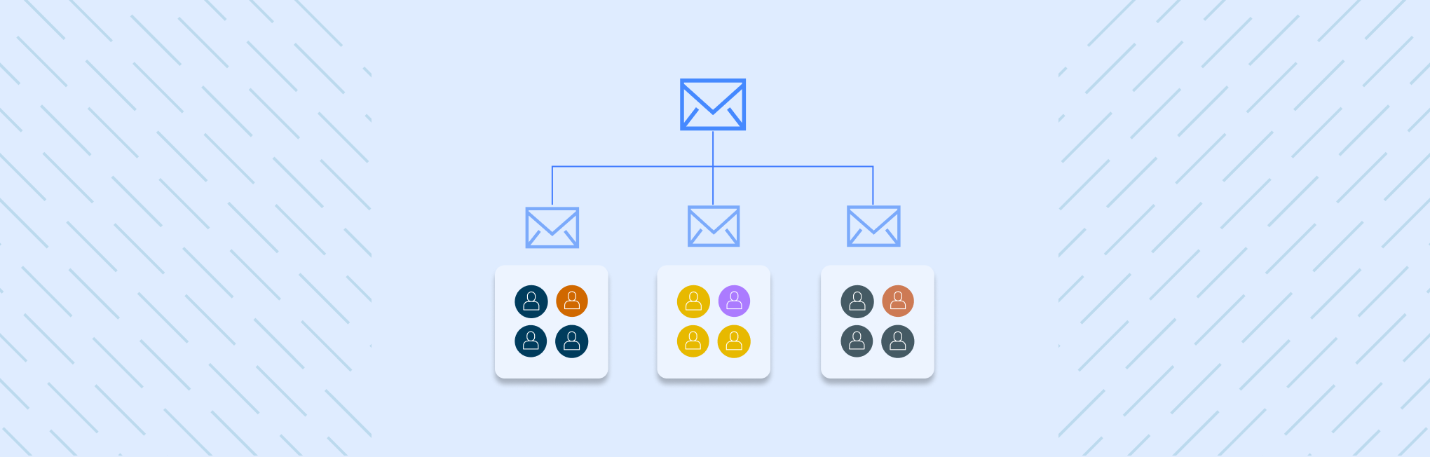 What is email segmentation + Segmentation Strategies email segmentation