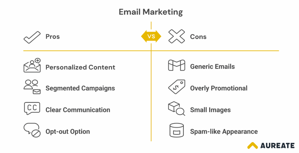 email marketing pros vs cons