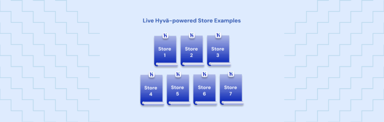 Hyvä Theme Examples