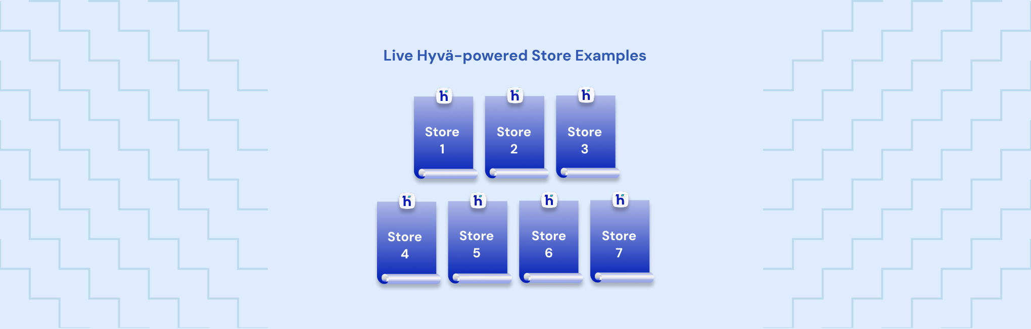 7 Hyvä Theme Examples from Real Magento Stores