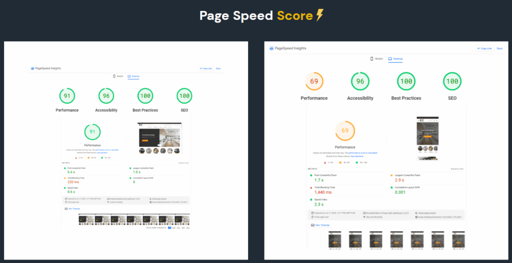 Best Online Cabinets desktop page speed increased from 69 to 91