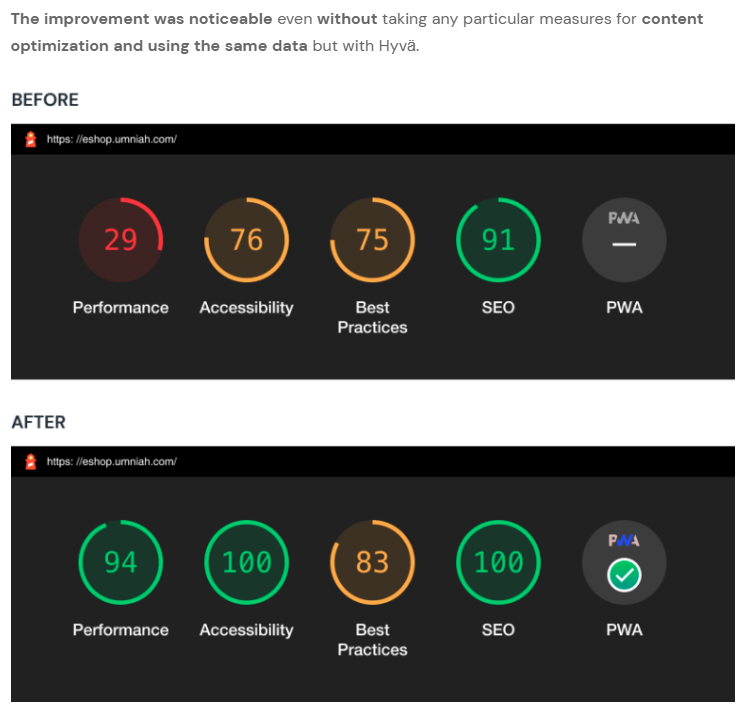 Hyvä theme performance improvements real-world exmaples