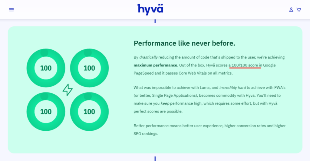 Impact of Hyvä performance