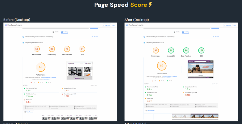 Regton desktop page speed increased to 87