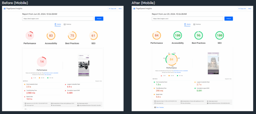 Regton mobile page speed increased to 84