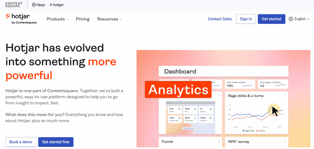 Best CRO Tools - Hotjar