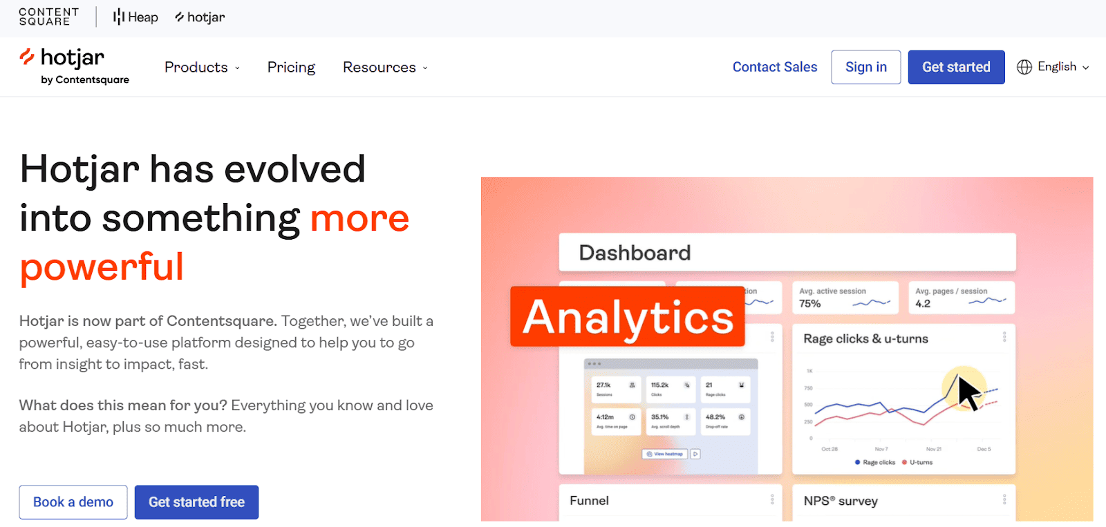 10x Best Conversion Rate Optimization Tools of 2026